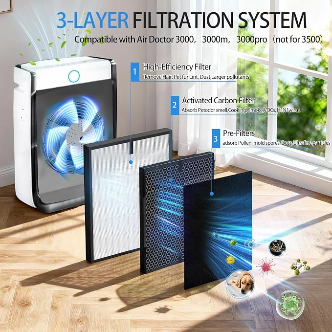 12 Pack 3000 Replacement Air Filters Compatible - Image 2