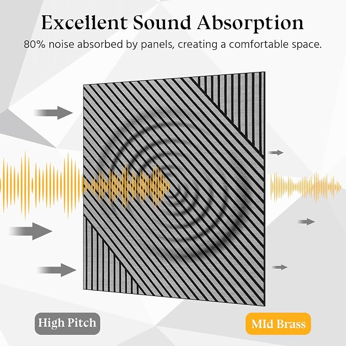 6 Pack Large Acoustical Wall Panels 23.6 x 23.6 Inches Acoustic Peel and Stick - Image 4