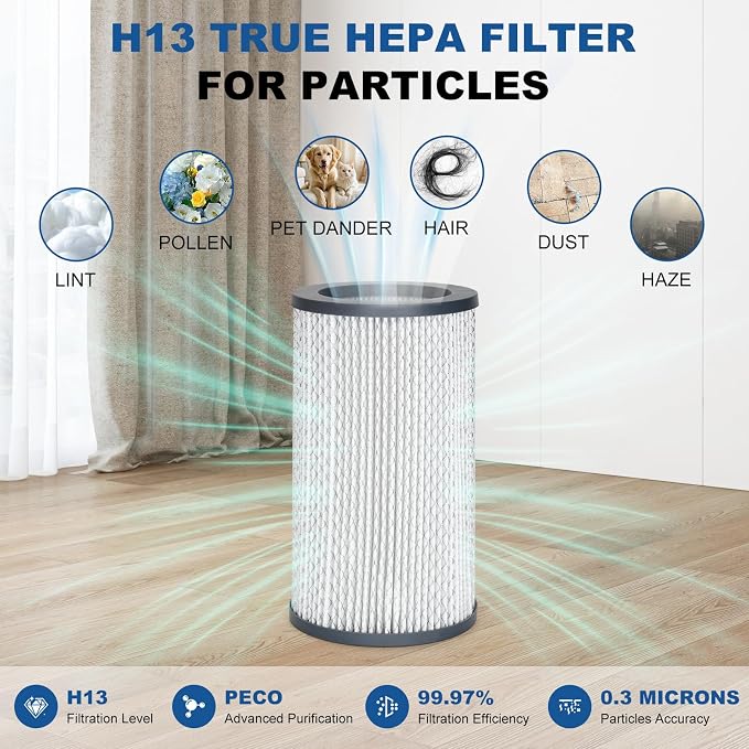 Filter Replacement Set Compatible - Image 3