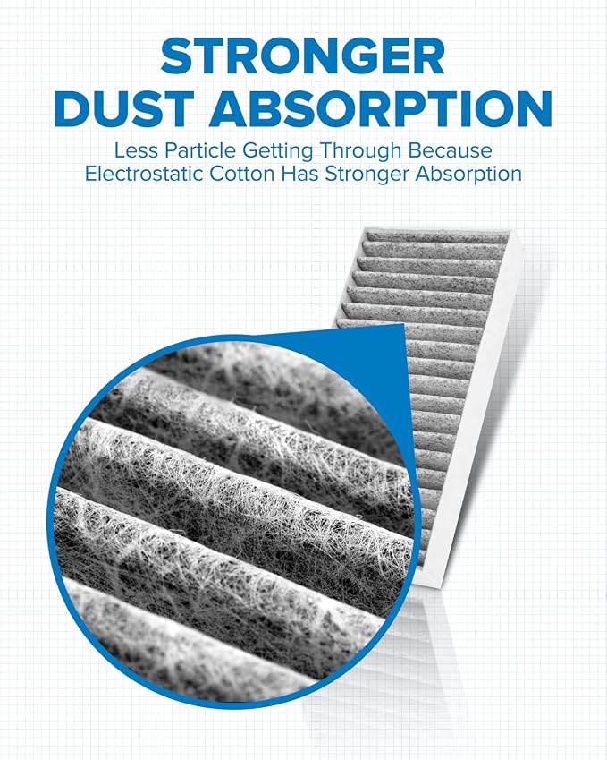 PHILTOP HEPA Cabin Air Filter w/Activated Carbon, Compatible - Image 2