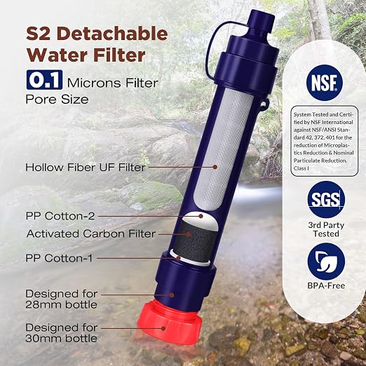 Membrane Solutions Water Filter Straw S2, NSF/ANSI 42&372&401 Certified - Image 2