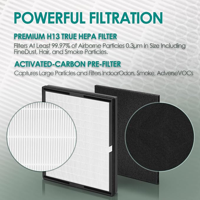Idylis Air Purifier Replacement Filter D - Image 5