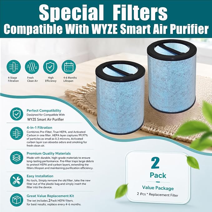 2 Pack Replacement Special Filters - Image 7