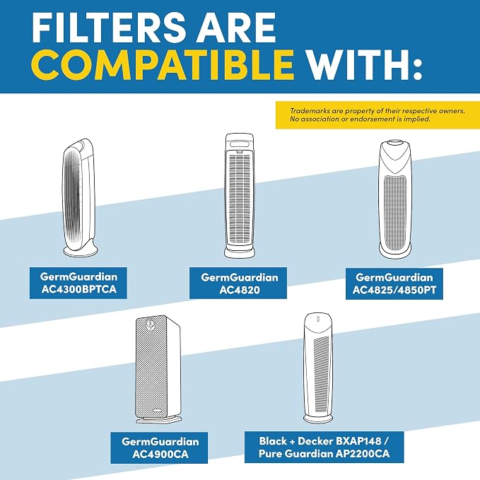 Veva HEPA Filter B Replacement, Compatible - Image 3