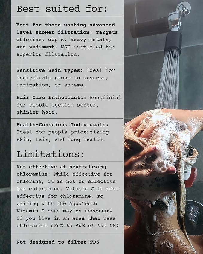 2.0 Carbon Shower Head Filter System | Removes Chlorine, Heavy Metals, And More - Image 2