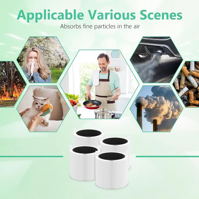 4 Sets Mini Max Replacement Filter Compatible - Image 7