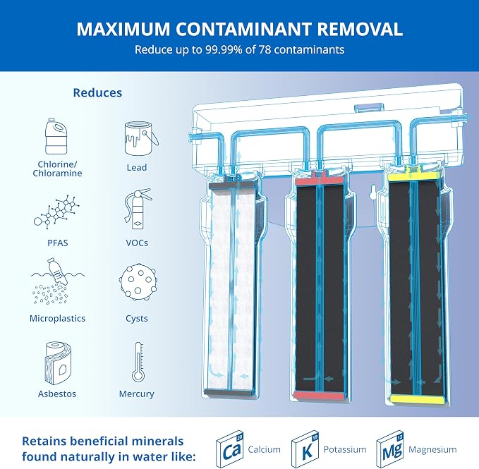 Aquasana Under Sink Water Filter | Certified 3-Stage Max Flow Filtration | - Image 2