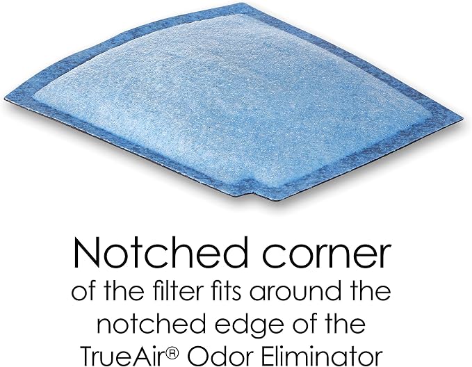 Hamilton Beach Replacement Carbon Pet Filter. Works - Image 6