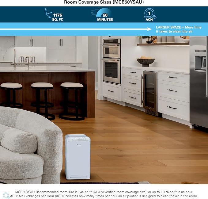 Daikin MCB50YSAU Room Air Purifier - Image 6