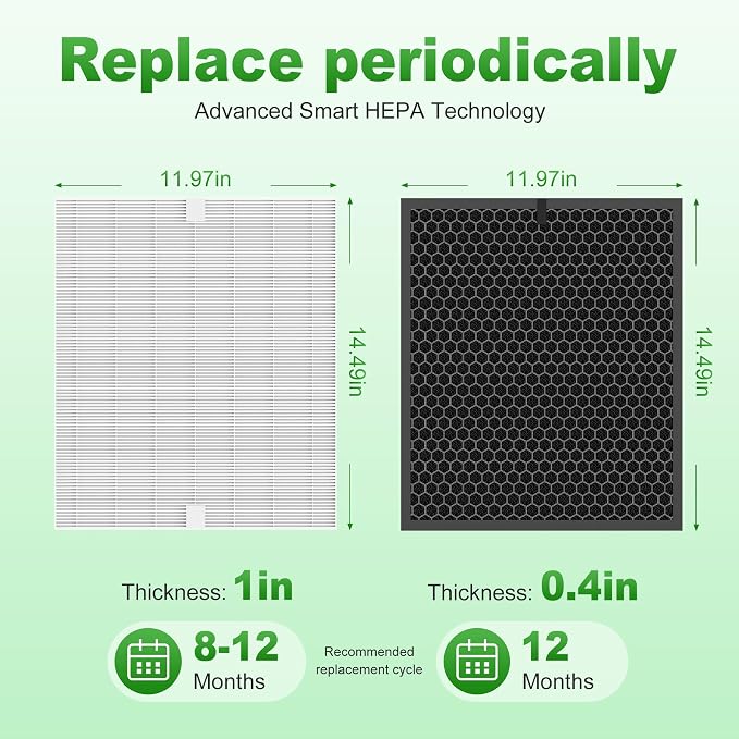 5510 5520 Replacement Filter Q for WINIX 5510 5520 PlasmaWave Air Purifier - Image 6