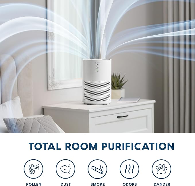 IRIS USA WOOZOO True HEPA Air Purifier, H13 3-in-1 filter removes 99.97% of - Image 6