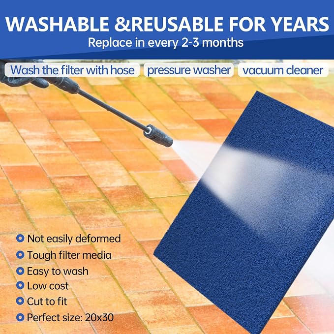 Ubeesize Reusable Air Filter 20x30x1, High Air Flow Furnace Filters Cut to Fit - Image 5