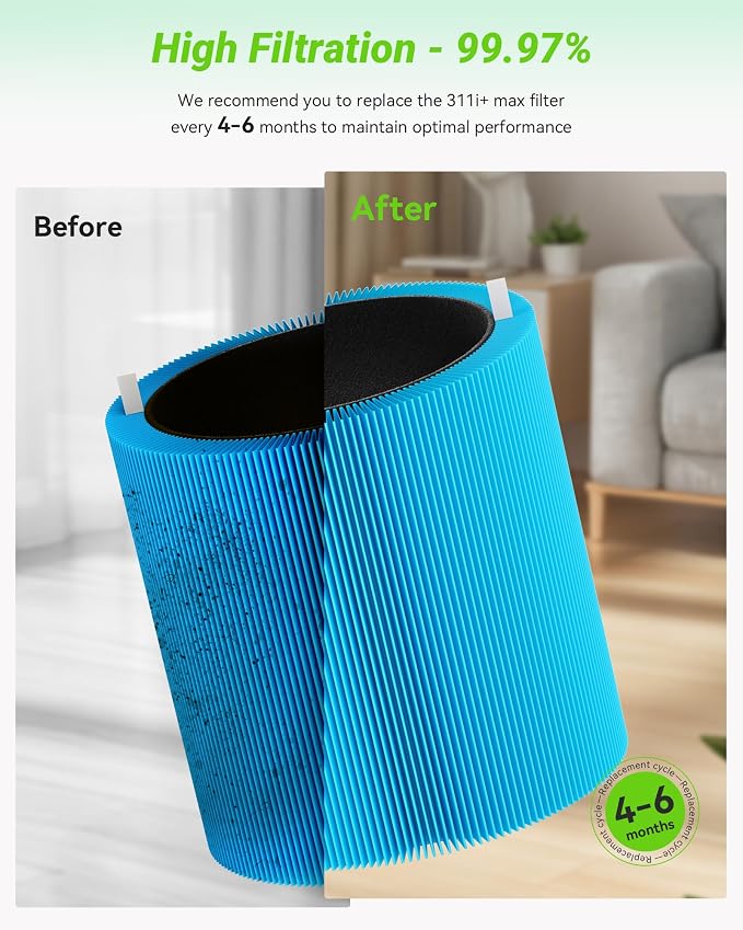 2 Pack Blue Pure 311i+ Max AllergenBlock Filter Compatible - Image 4