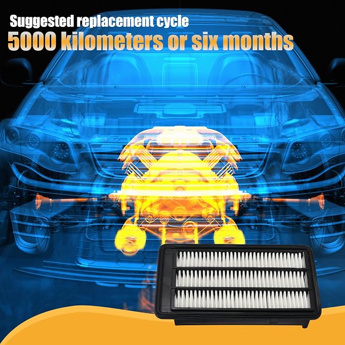 Engine Air Filter for Honda Civic and CR-V 1.5L 2017-2021 | Direct Replacement - Image 4