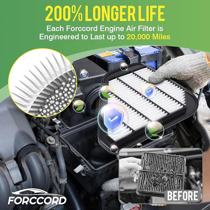 2-PACK Engine Air Filter CA10110 Replacement - Image 4