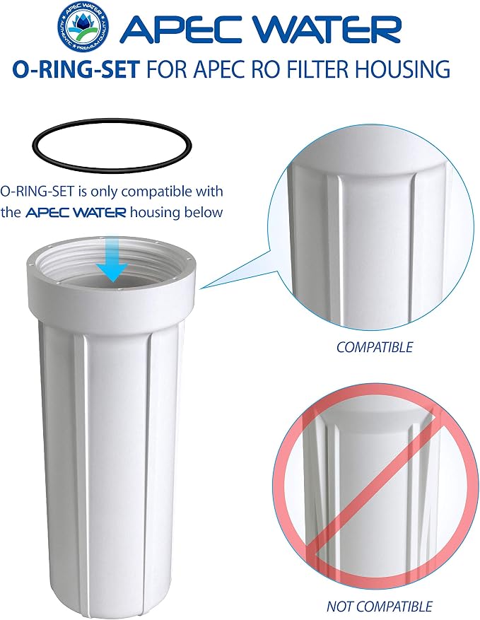 High Capacity Replacement Pre-Filter Set - Image 6