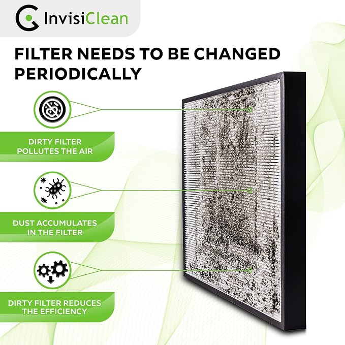 InvisiClean True HEPA/Activated Carbon Replacement Filter - Image 4