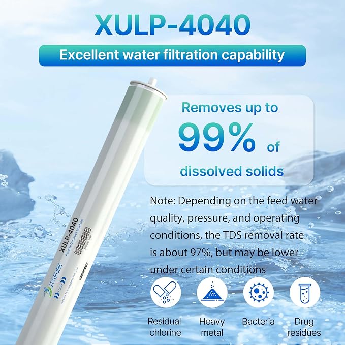 XULP 4040 RO Membrane, Extra Low Pressure 4 x 40 inch Reverse Osmosis Filter - Image 5
