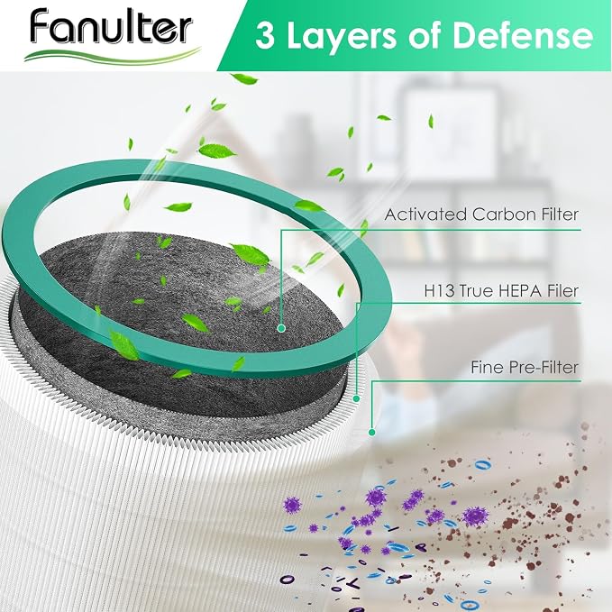 Fan Filter Replacements for Dyson Tower Purifier Pure Cool Link TP01 TP02 BP01 - Image 7
