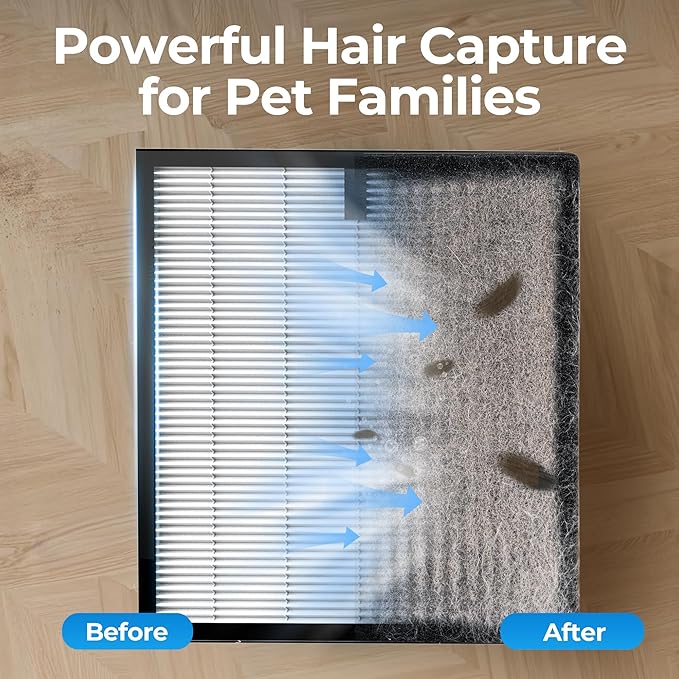 Air Purifiers for Home Large Room up to 2200sq.ft - Image 3