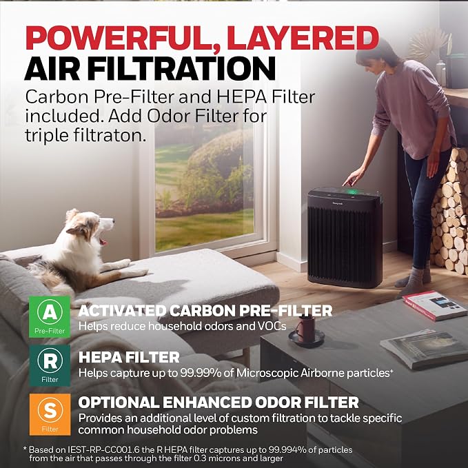 Honeywell HEPA Air Purifier for Home, 2423 Ft² Rooms in 1 Hour, Air Quality - Image 9