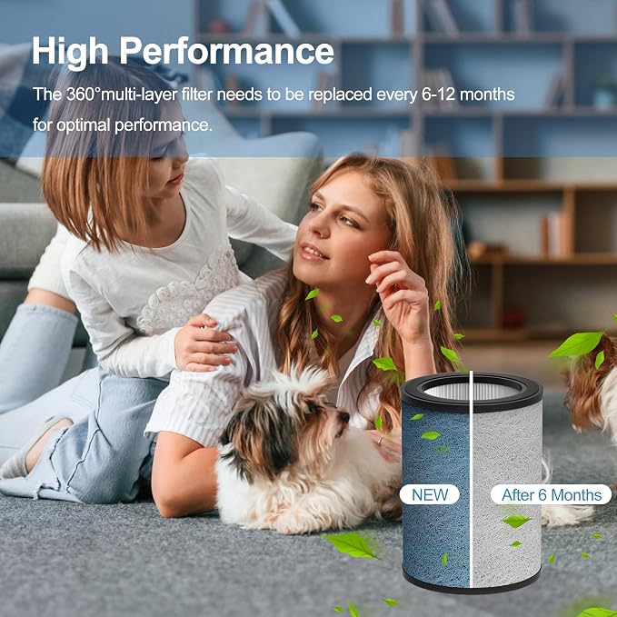 HP301 Neverchange Replacement Filter Compatible - Image 4