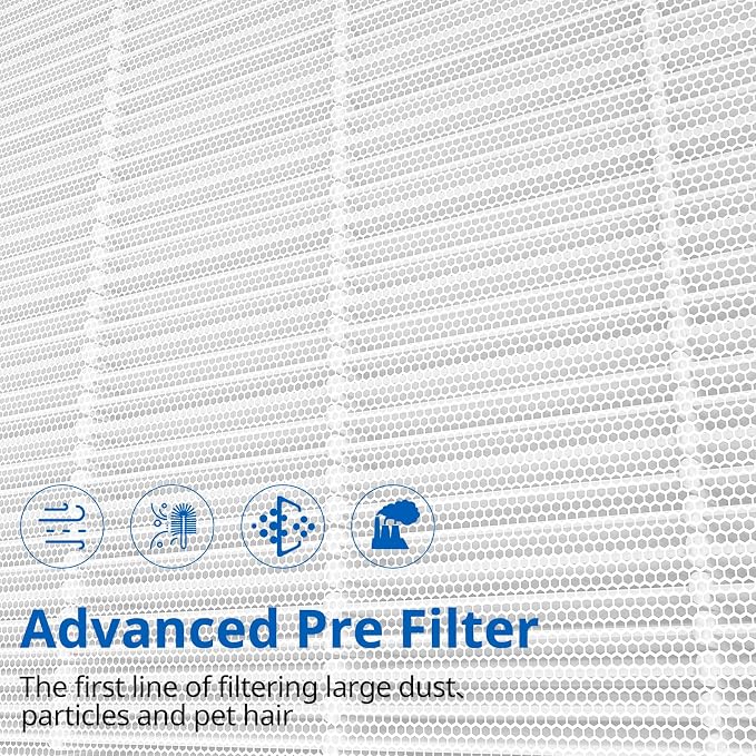 G3 Air Purifier Replacement Filter - Image 6