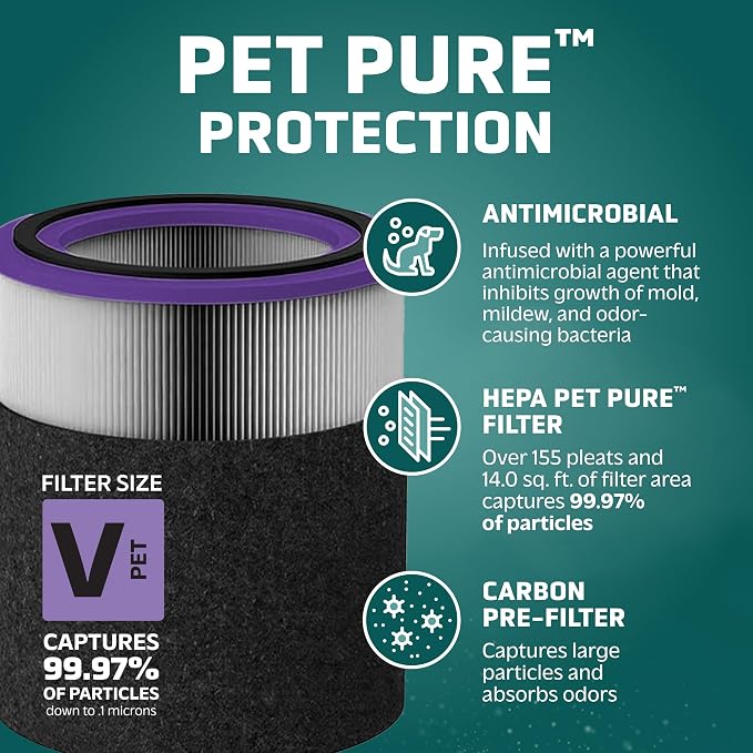 GermGuardian FLT151PT Filter V, Pet Pure HEPA Genuine Replacement Filter - Image 2