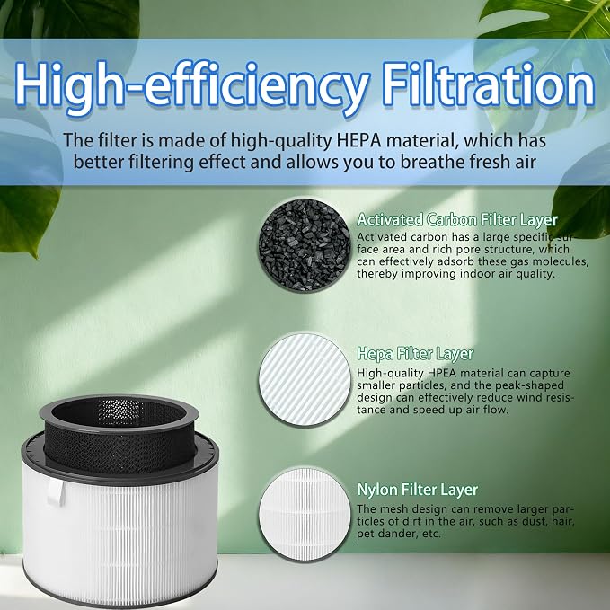 AAFTDT301 PuriCare 360 ​​Replacement Filter - Image 4