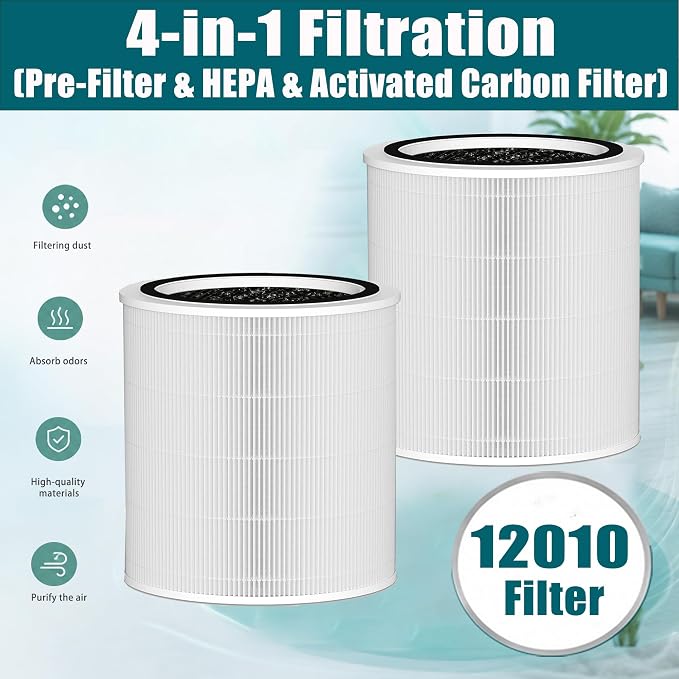 2 Pack 12010 Replacement Filters - Image 4