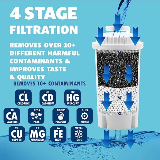 10-Cup Water Filter Pitcher - Image 4
