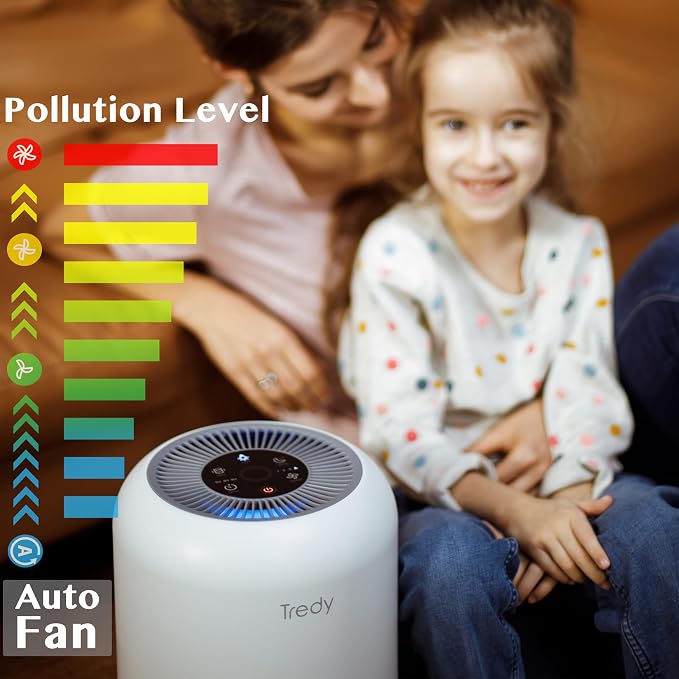 Tredy HEPA Air Purifier for Home 200 Sq.ft Large Room - Image 6
