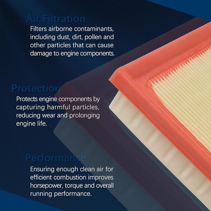 CA10741 Engine Air Filter for 2011-2021 Lexus CT200H, 2010-2018 Toyota PRIUS - Image 5