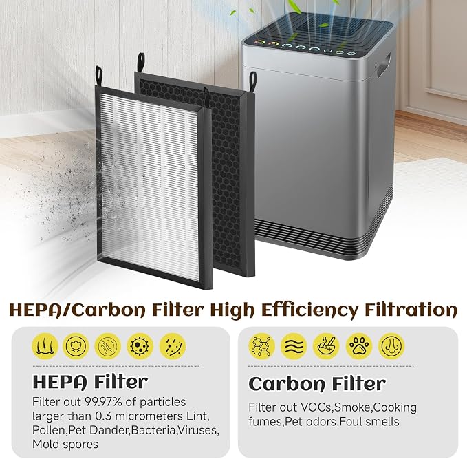 5 Pack Replacement Filters Set Compatible - Image 5