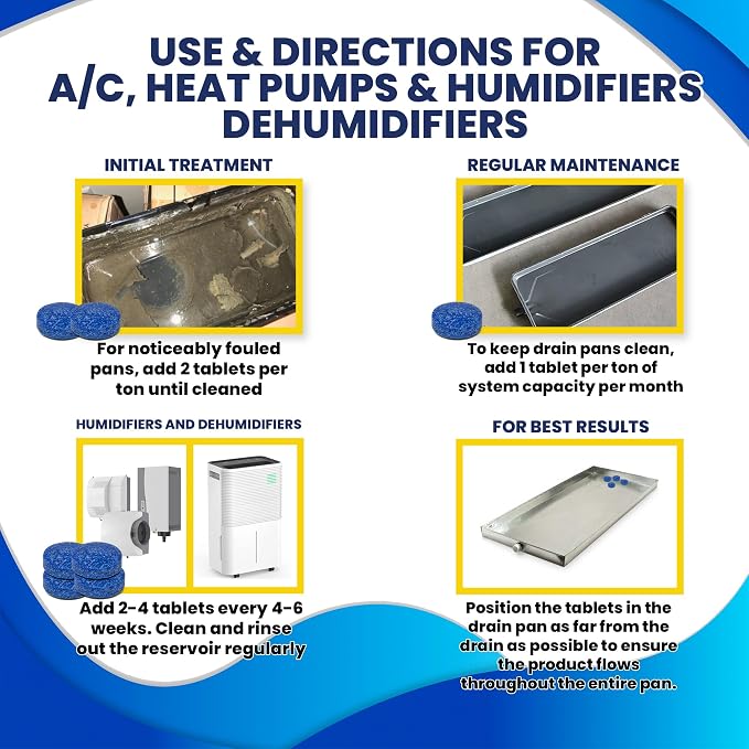 HVAC GUYS – Flow Treat Tabs - Image 5