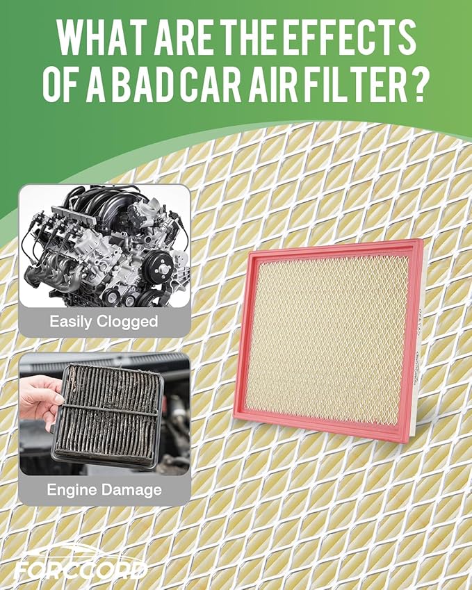 2-Pack CA7440 Engine Air Filter Fits - Image 3