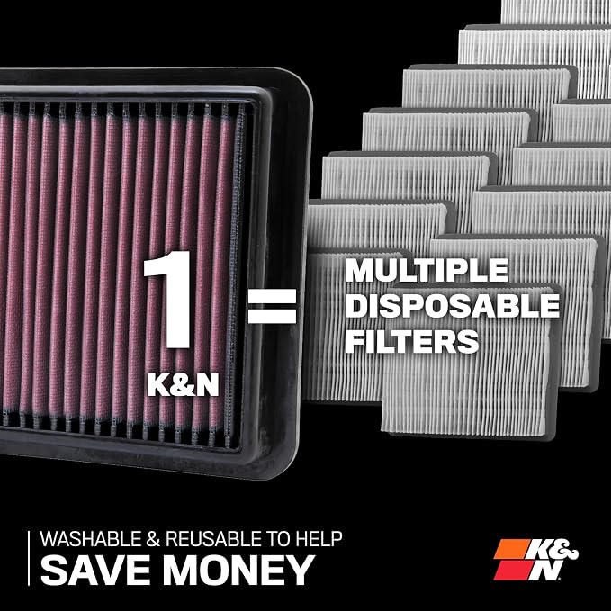 K&N High-Flow Original Lifetime Engine Air Filter: Increase Power: Premium - Image 3