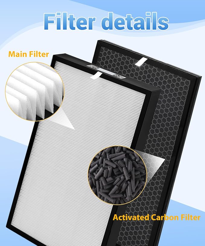 6-Pack AD5000 Replacement Filter Compatible - Image 3