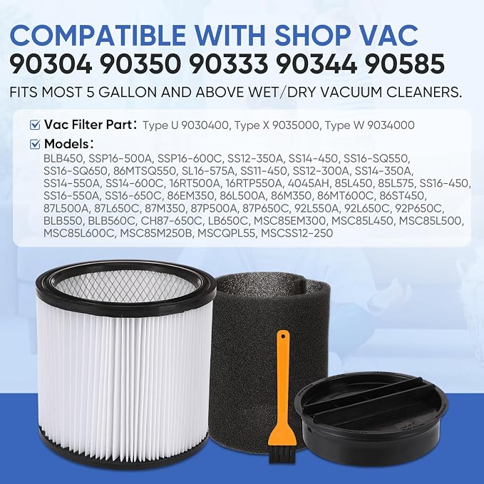 Replacement Cartridge Filter Compatible - Image 2