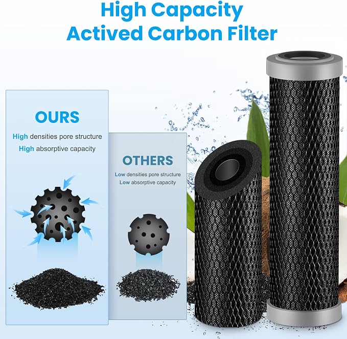 Brightify 10"x2.5" 5 Micron Carbon Water Filter, Whole House Carbon CTO Water - Image 4