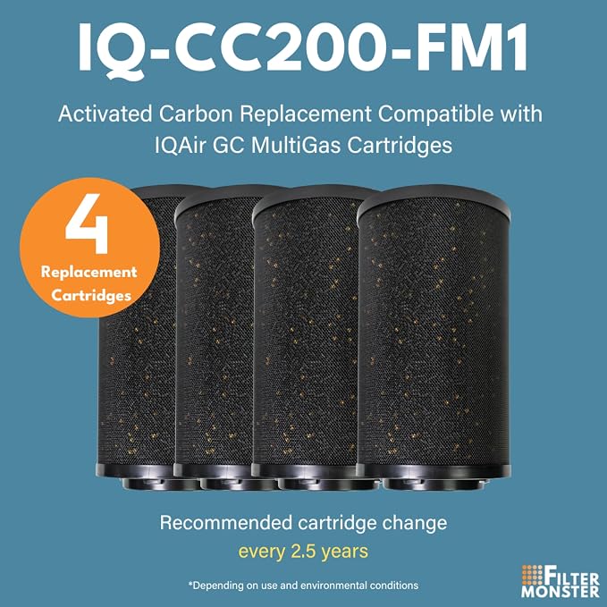 Filter-Monster Branded Replacement Filter Compatible - Image 2