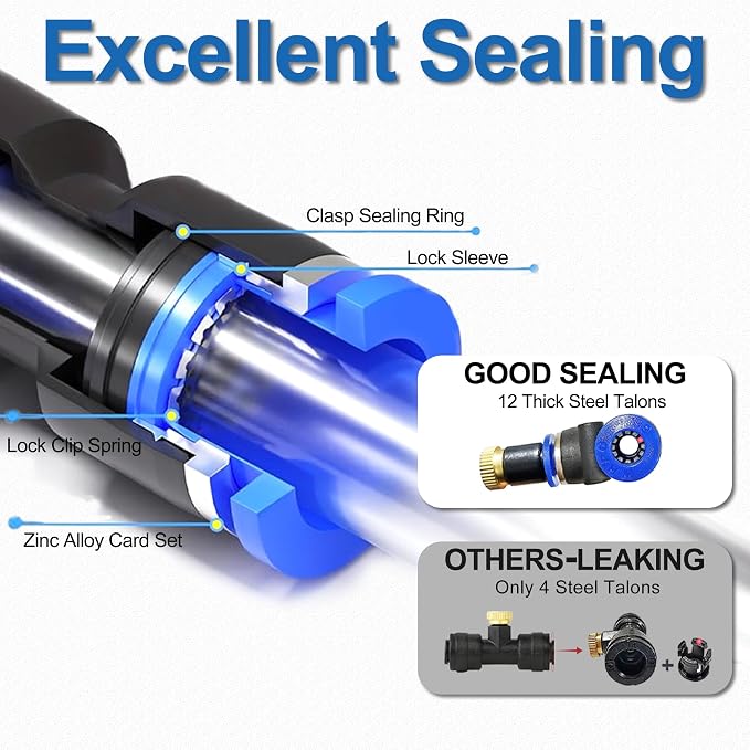Misters for Outside Patio, Outdoor Water Misting Cooling System, - Image 3