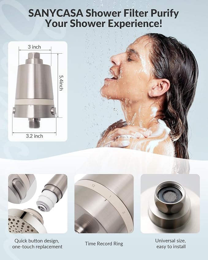 Hard Water Shower Filter - Image 4