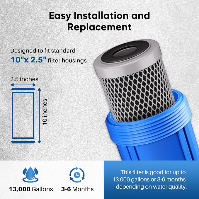 1 Micron 2.5" x 10" Whole House CTO Carbon Water Filter Cartridge Replacement - Image 7