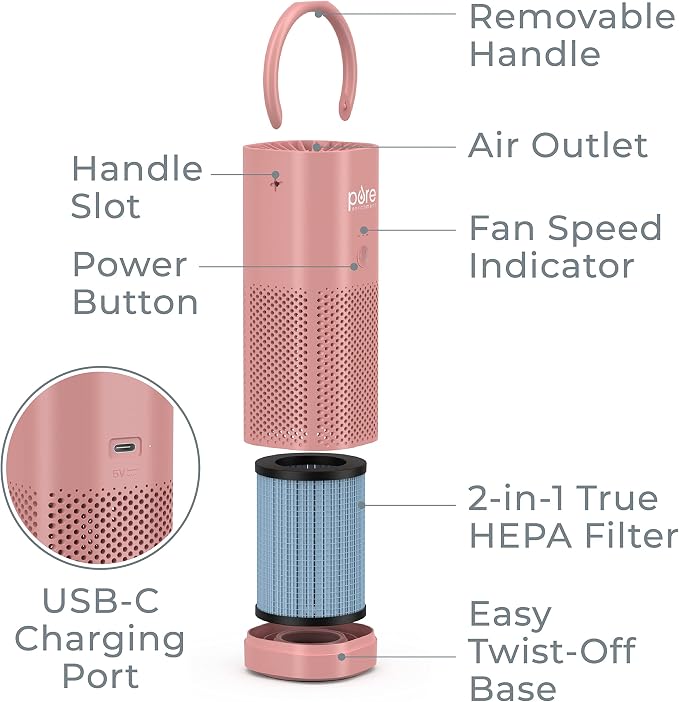 Pure Enrichment PureZone Mini Portable Air Purifier - Image 7