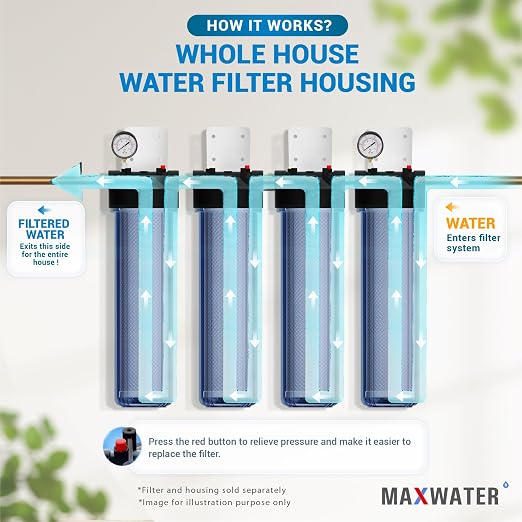 Max Water Whole House 20" x4.5" Purple Clear WH Water Filter Housing 1 inch - Image 4
