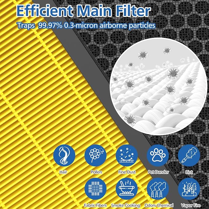 Vital 100S Pet Care Replacement Filter Compatible - Image 4