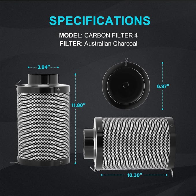 iPower Air Carbon Filter 4" Smelliness Control - Image 3