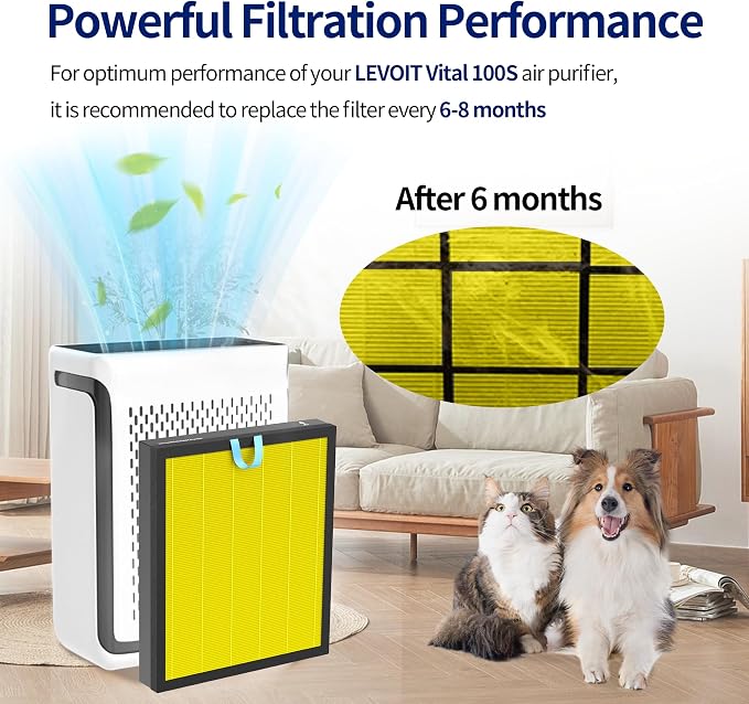 Vital 100S Pet Allergy Replacement Filter - Image 7