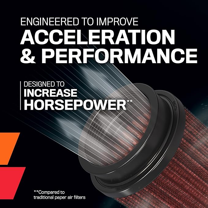 K&N High-Flow Original Lifetime Engine Air Filter: High Performance, - Image 2